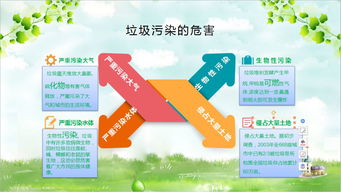 新时代的好少年，垃圾分类我在行